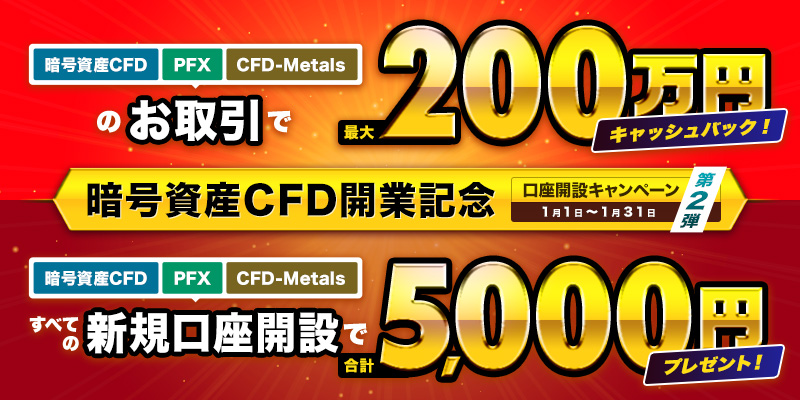 最大200万円キャッシュバック！マネパの新規口座開設キャンペーン第2弾