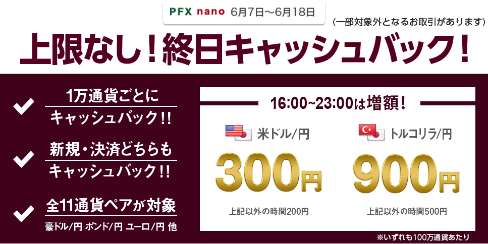 6月も終日キャッシュバックキャンペーン第1弾(2021年6月)