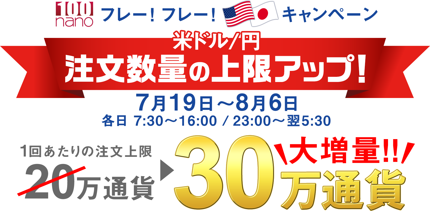 フレー！フレー！キャンペーン(2021年7月)