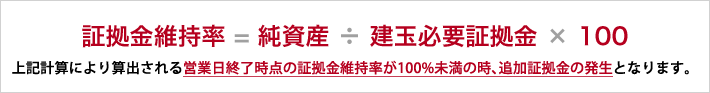 追加証拠金発生計算式