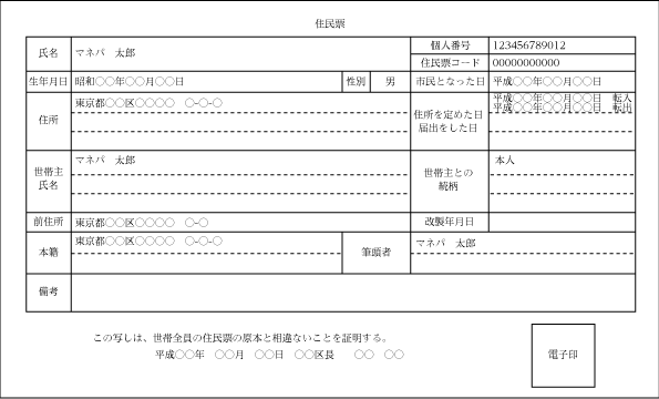 住民票の写し