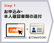 Step1 - お申込み・本人確認書類の送付