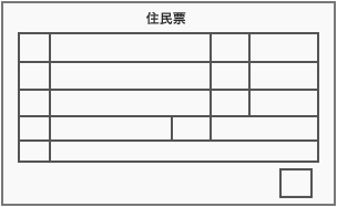 住民票の写し(マイナンバー付き)