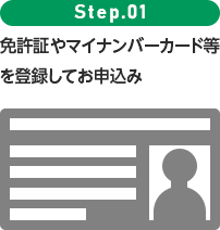 step.01 免許証やマイナンバーカード等を登録してお申込み